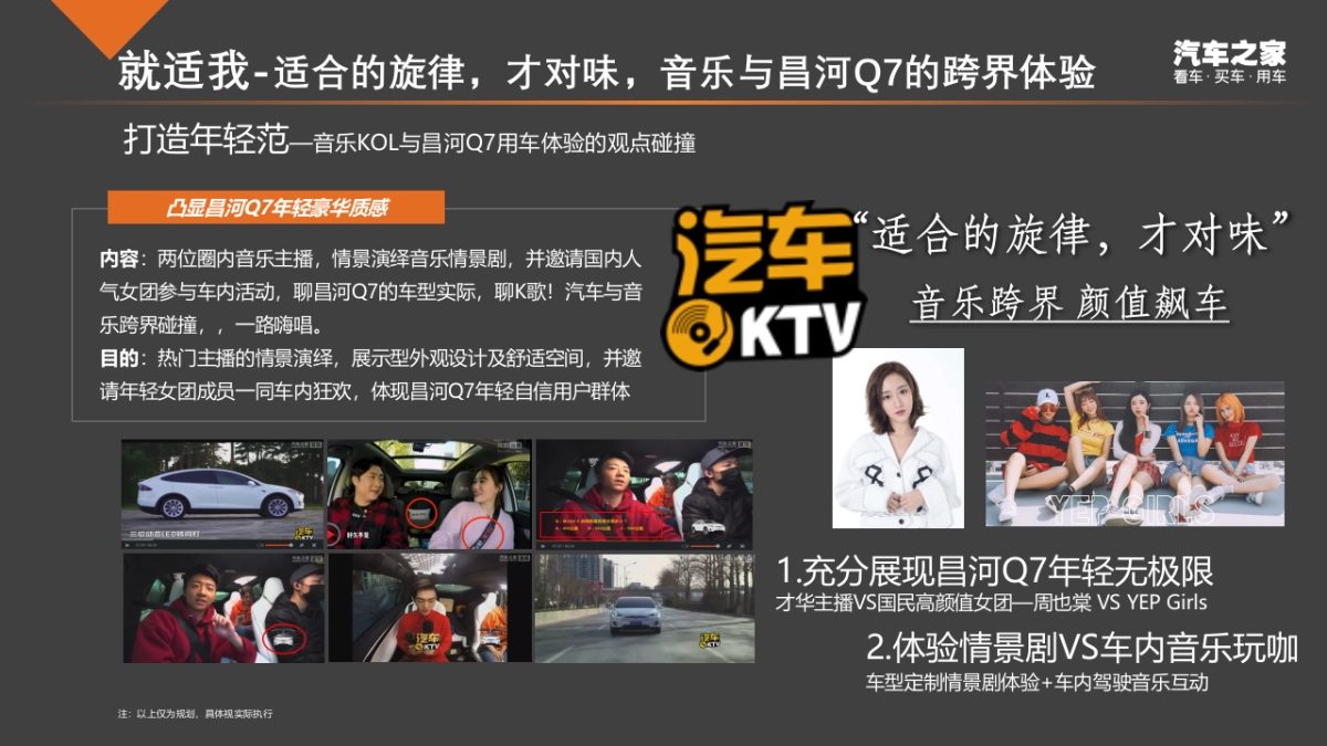 北汽昌河Q7后续传播方案_第10页