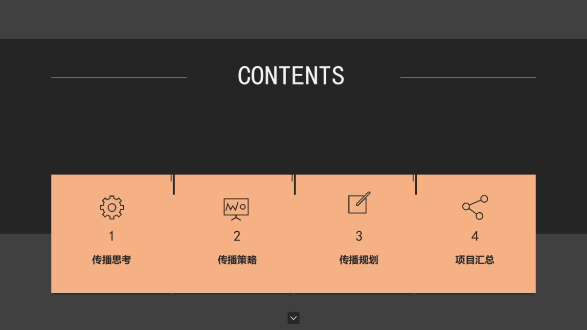 北汽昌河Q7后续传播方案_第3页