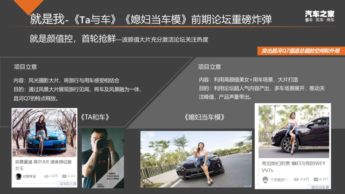 北汽昌河Q7后续传播方案_第7页