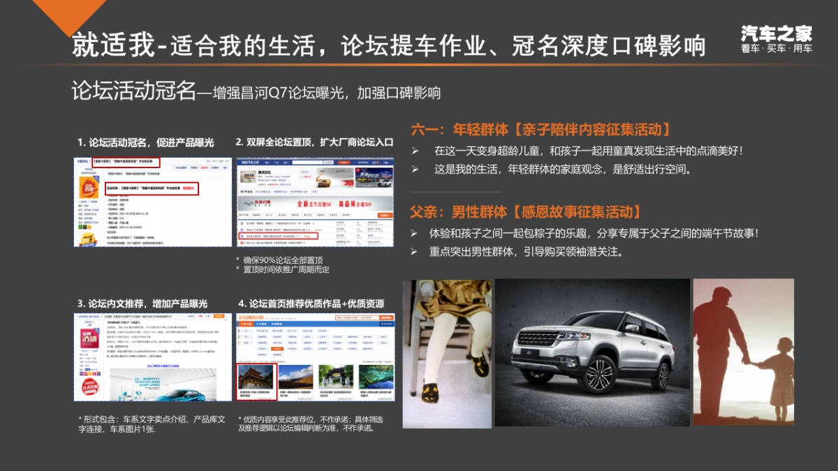 北汽昌河Q7后续传播方案_第8页