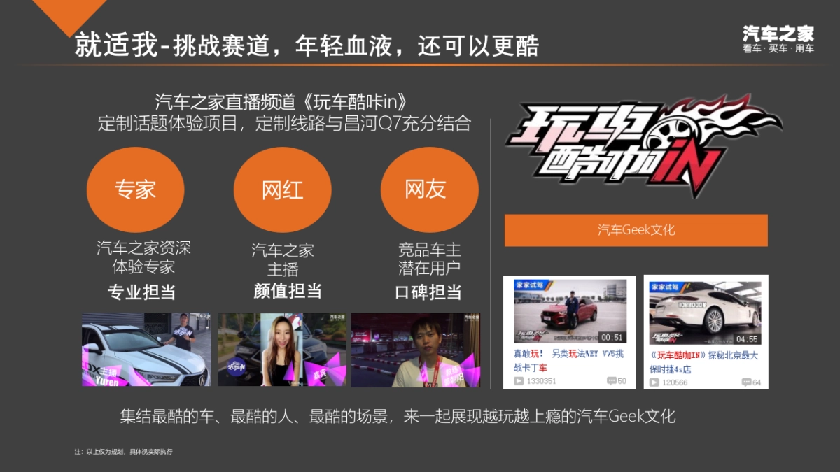 北汽昌河Q7后续传播方案_第9页