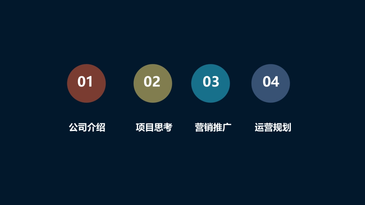 博采互动-碧桂园深蓝项目微信运营推广方案_第2页