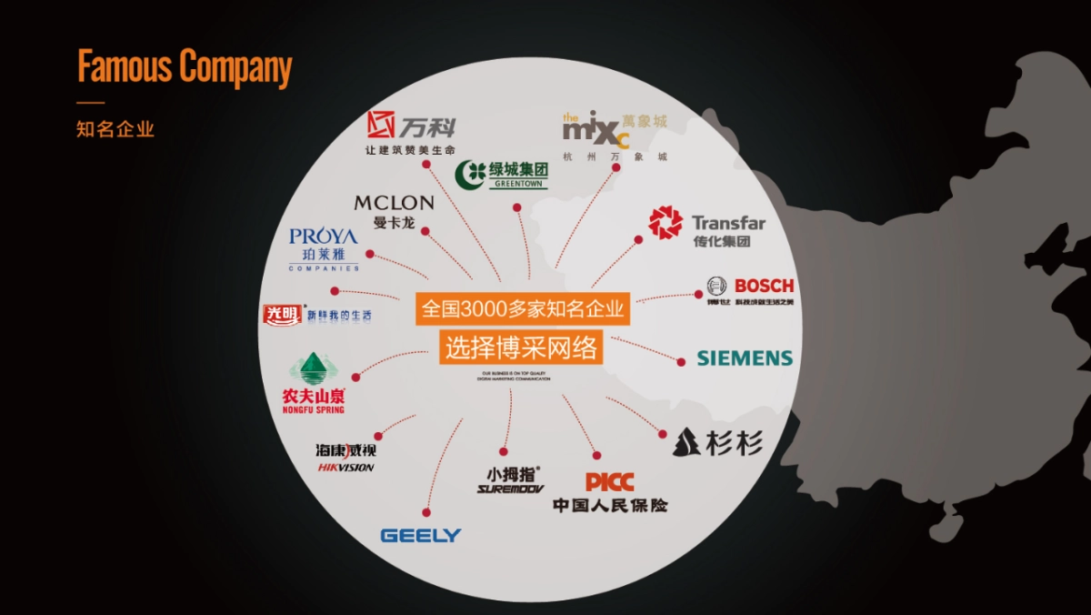 博采互动-碧桂园深蓝项目微信运营推广方案_第8页