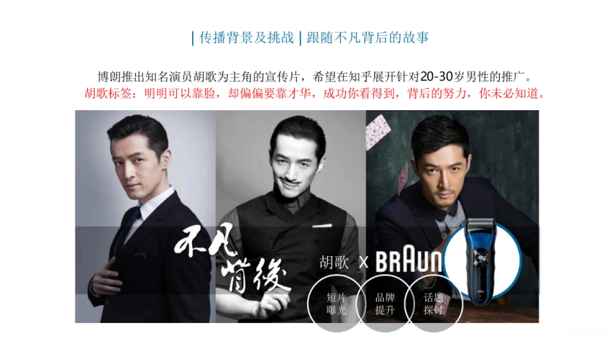 博朗×知乎 整合传播案例_第2页