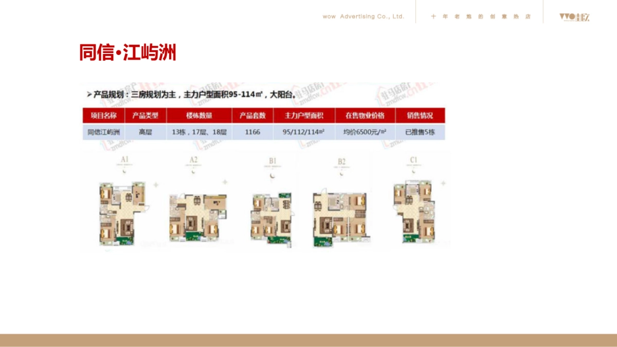 昌建·君悦府2020年全年度推广沟通方案_第9页