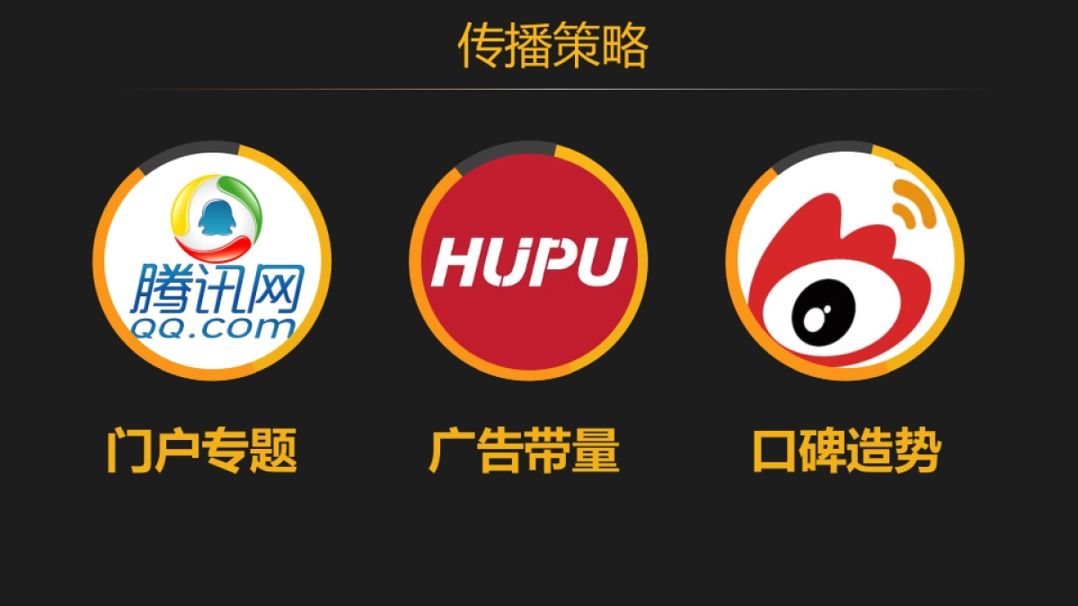 超武联赛2019传播_第10页