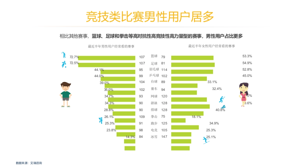 超武联赛2019传播_第2页