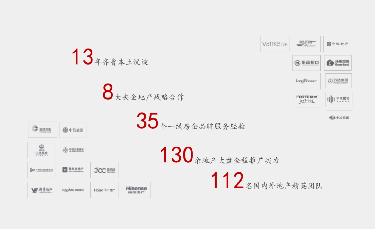 晟基-禹瀚新动能章丘地块整合传播广案_第3页