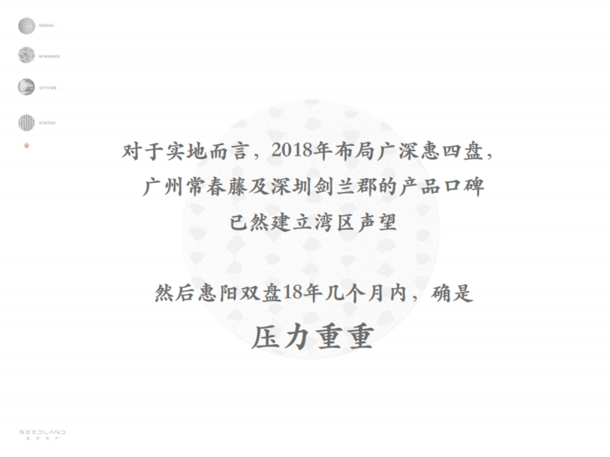 程鸿蔚-深圳想想广告-实地惠州常春藤年度推广策略汇报_第6页