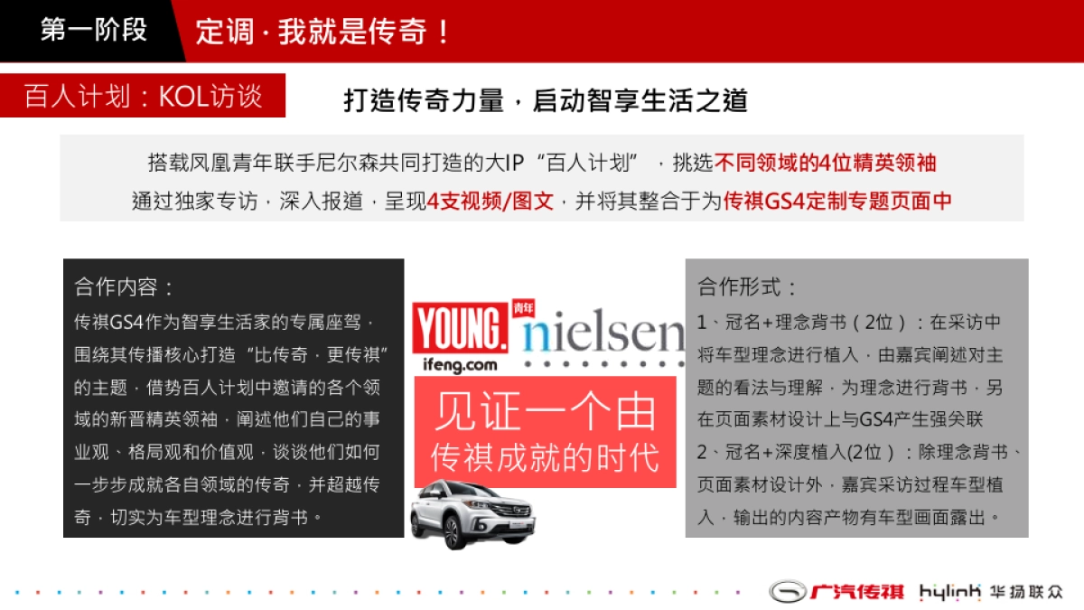 传祺年度传播方案_第4页