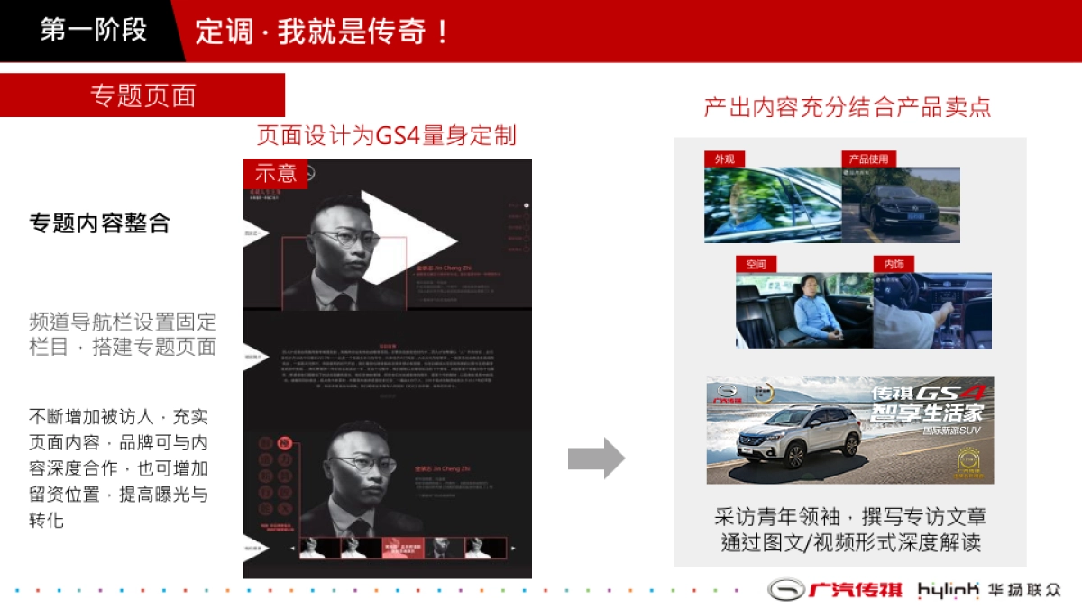 传祺年度传播方案_第5页