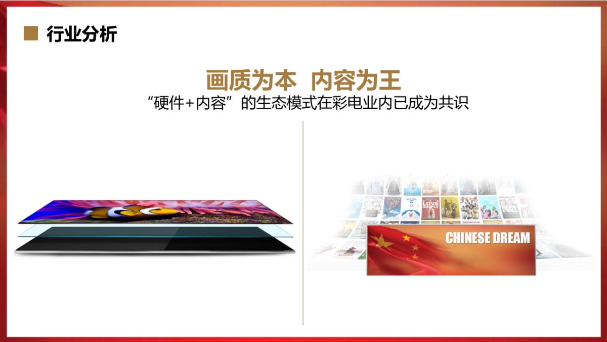 创维G7新品上市整合传播方案_第7页