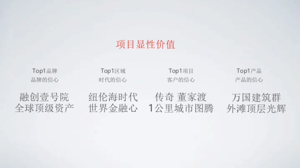 创邑-融创中国壹号院2019-2020整合推广方案_第6页