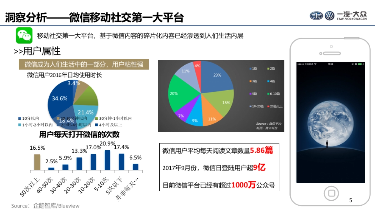大众西区KOL传播方案_第5页