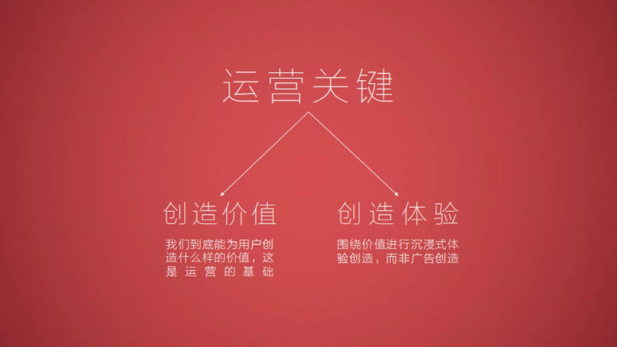 道里广告-海口华润中心整合推广案_第6页