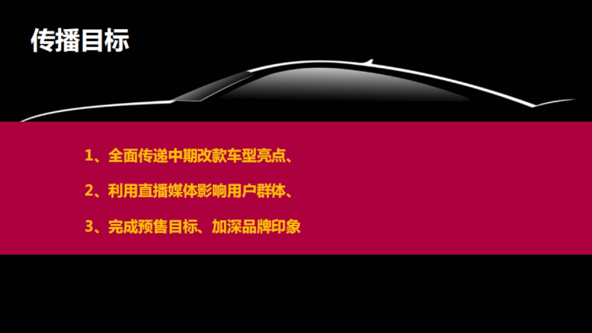 迪思2017中期改款车型线上传播方案20170814_第4页