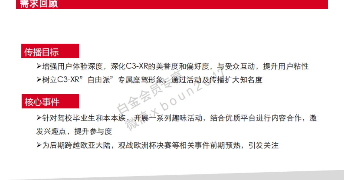 东风雪铁龙C3XR新媒体传播方案_第2页