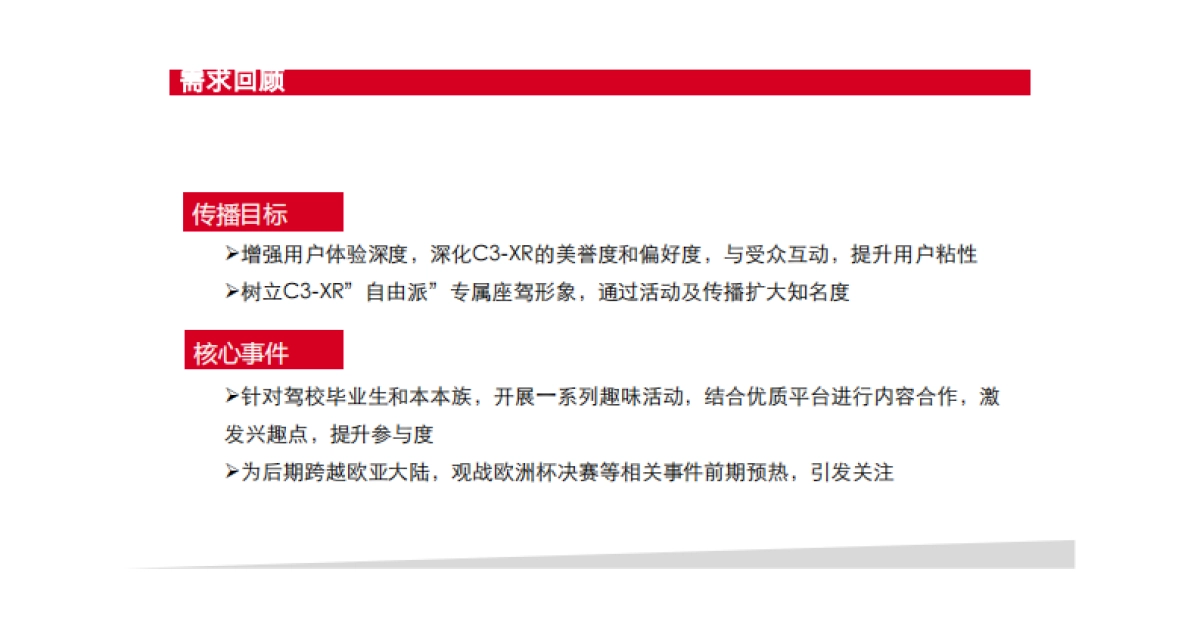 东风雪铁龙C-XR新媒体传播方案-陌陌_第2页