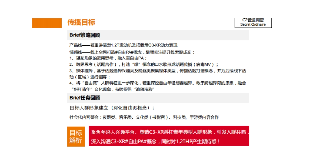 东风雪铁龙新媒体传播方案-花椒_第2页