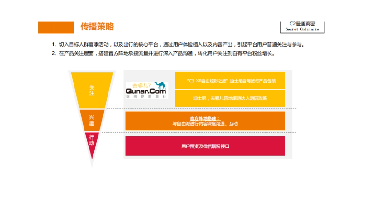 东风雪铁龙新媒体传播方案-去哪儿网_第5页