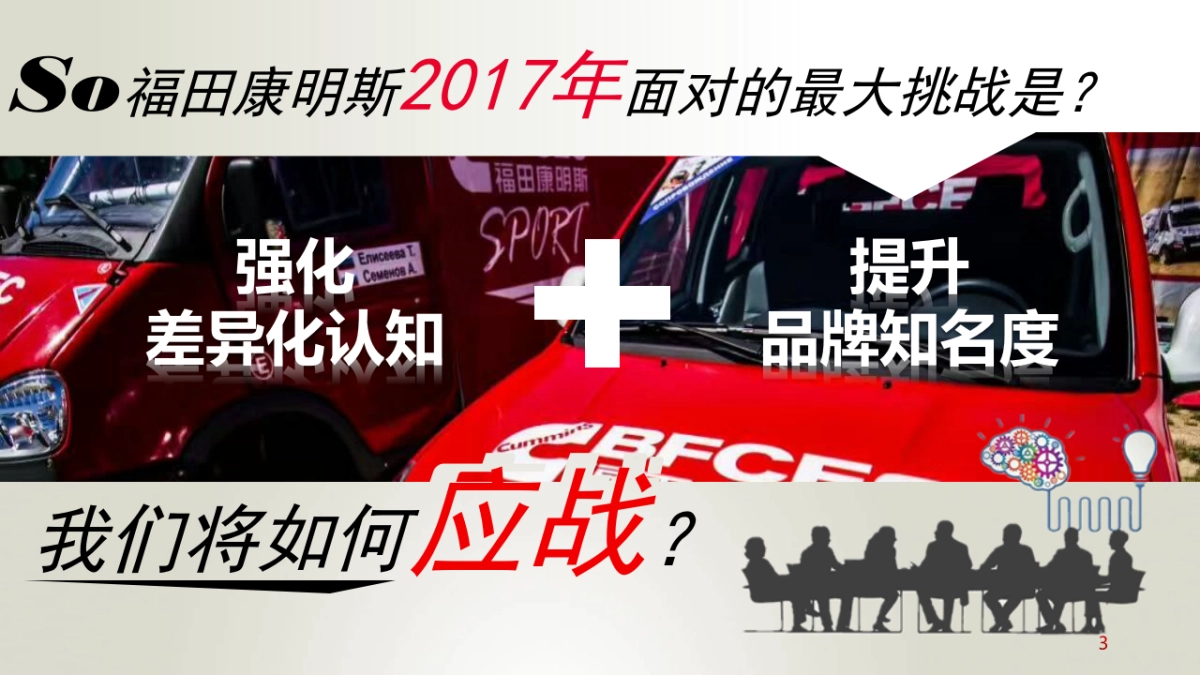 福田康明斯2017年整合传播方案V4_第3页