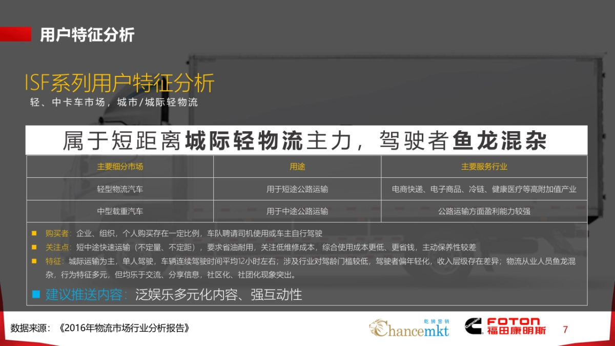 福田康明斯2017年整合传播方案V4_第7页