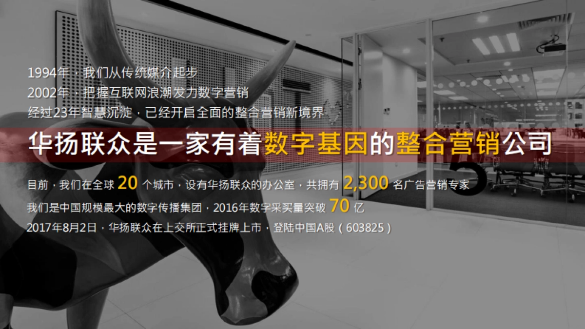 广汽传祺年度传播规划方案_第4页