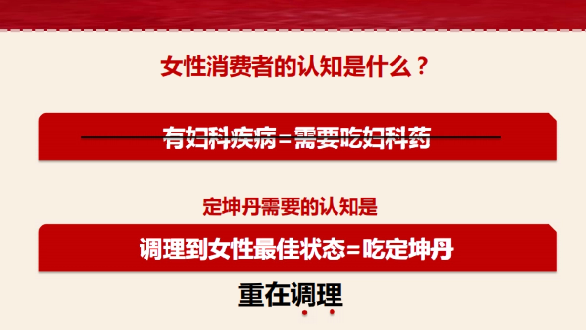 广誉远定坤丹整合营销推广方案_第10页