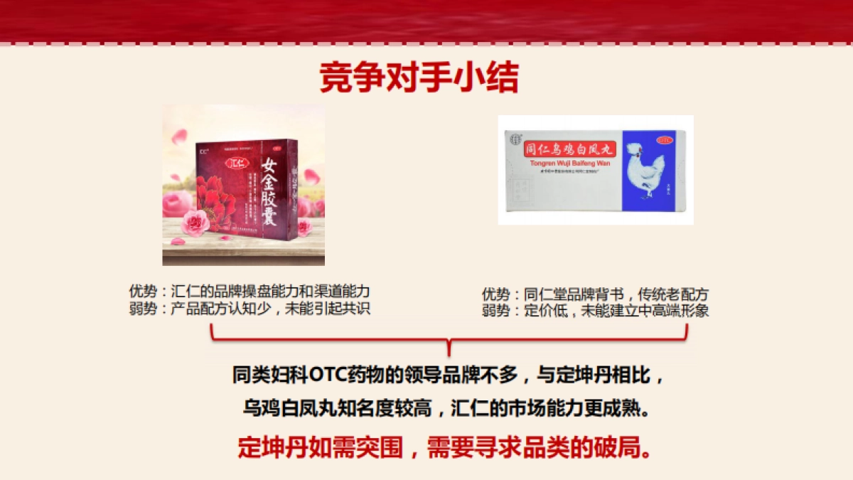 广誉远定坤丹整合营销推广方案_第8页