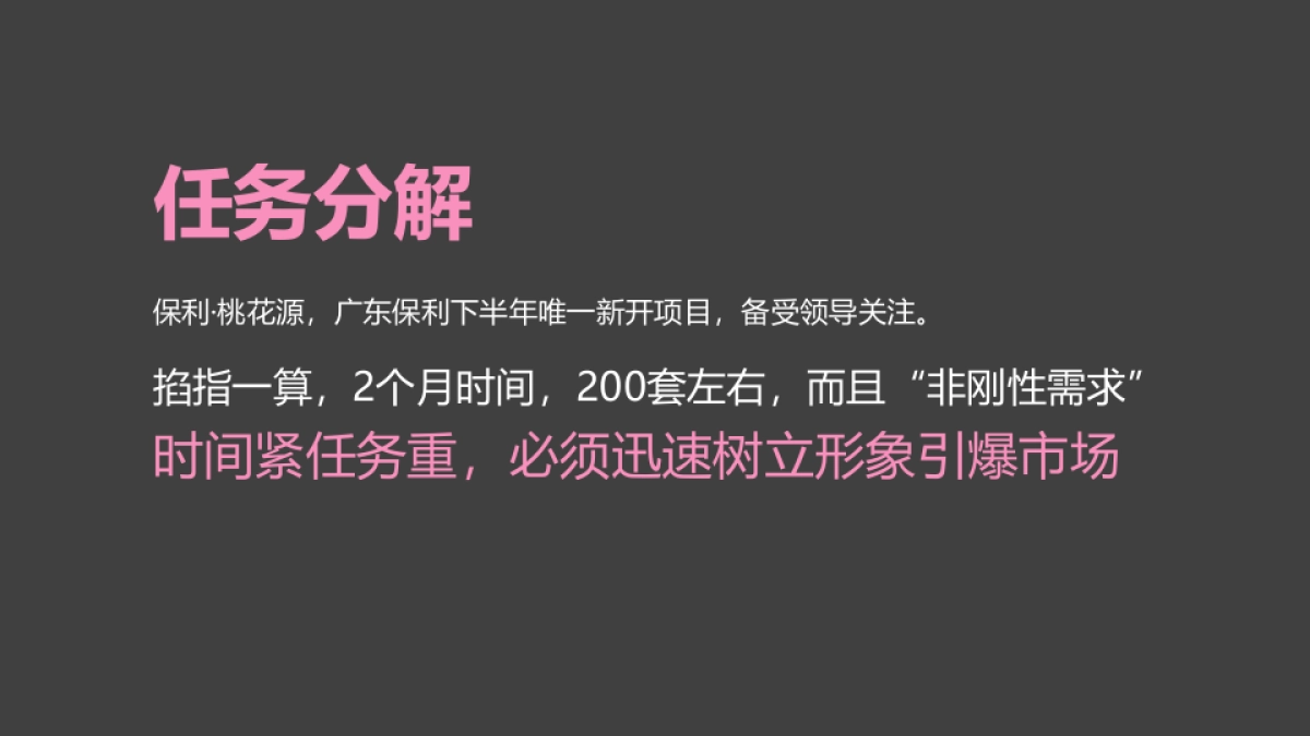 广州A金燕达观-保利桃花源新品【桃墅】推广案_第4页