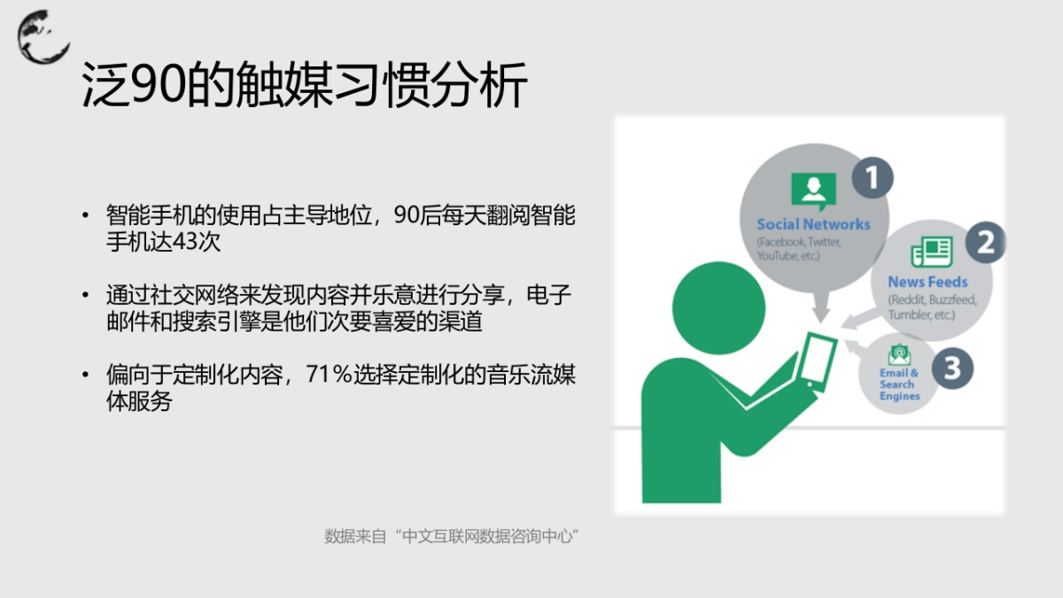 中式茶饮料社会化媒体传播方案_第10页