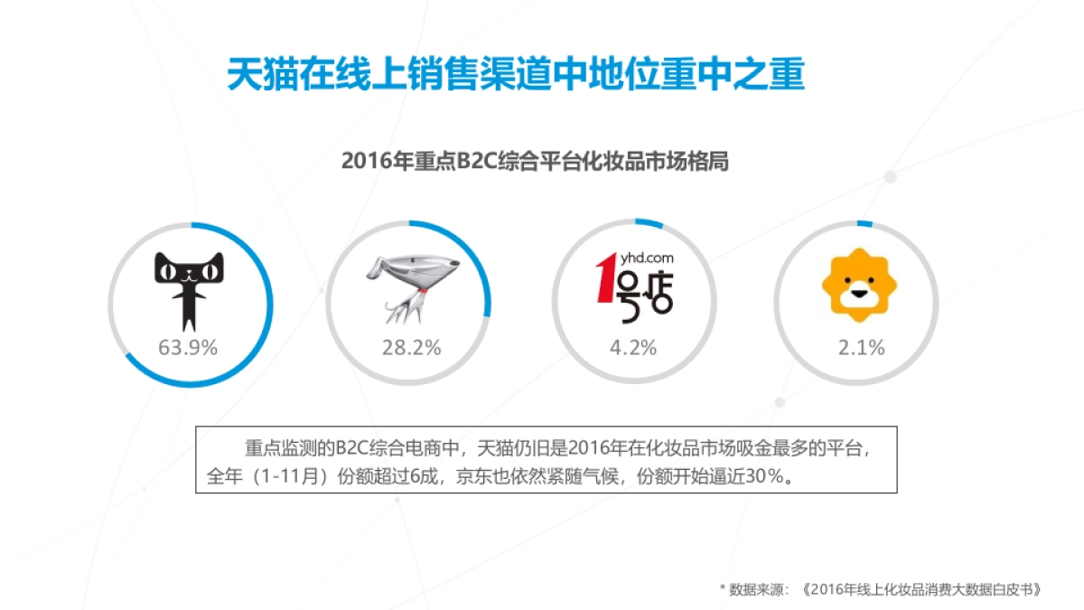 姿新品黑面膜营销推广方案_第5页