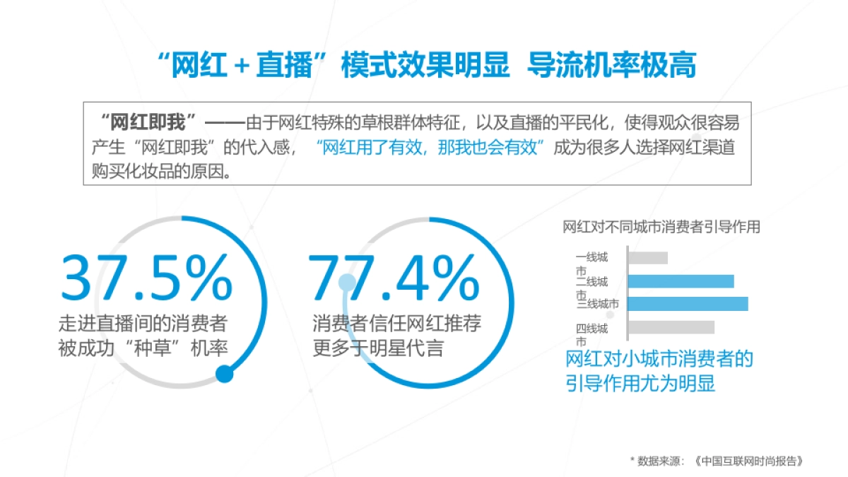 姿新品黑面膜营销推广方案_第7页