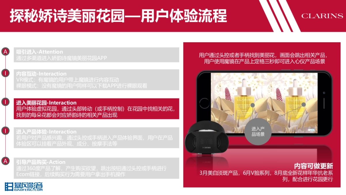 娇韵诗&暴风VR整合推广方案_第10页