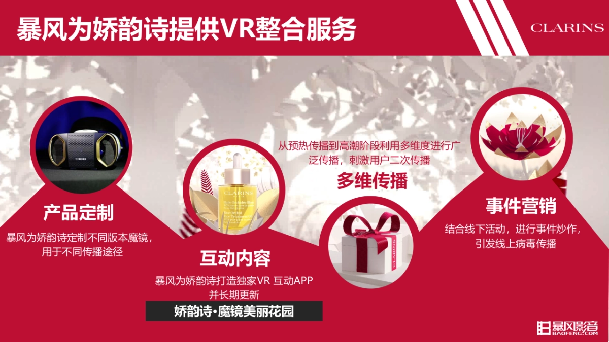 娇韵诗&暴风VR整合推广方案_第4页