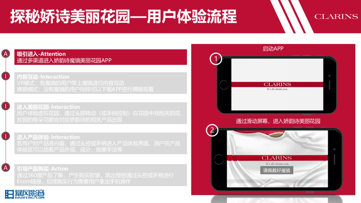 娇韵诗&暴风VR整合推广方案_第8页