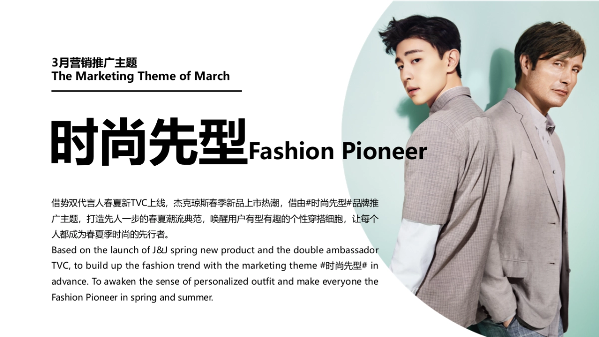 杰克琼斯春夏系列新品推广传播方案0305_第2页