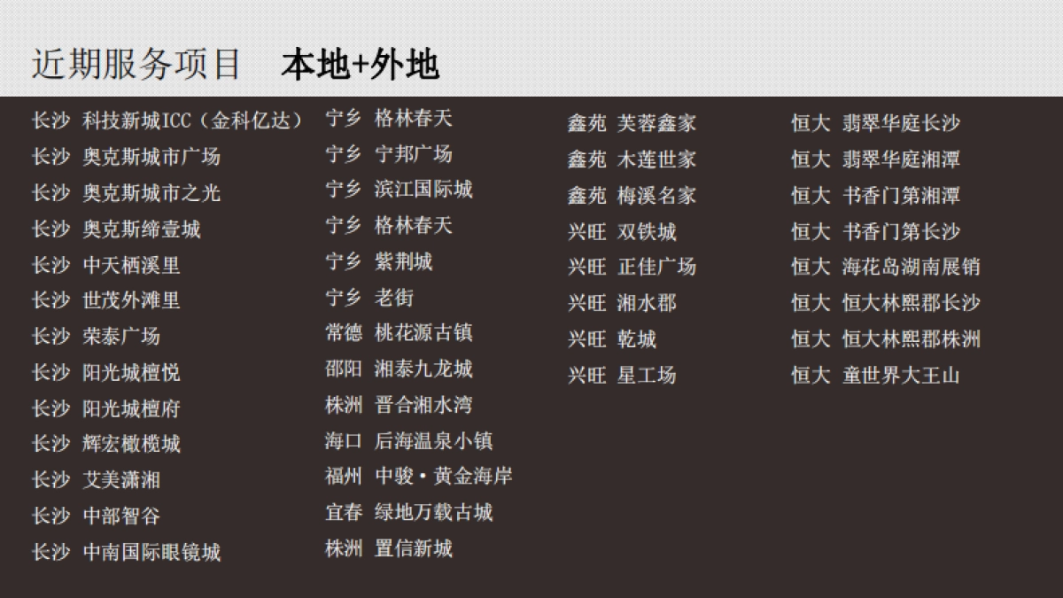 金辉岳麓大道优步花园项目整合推广策略提报_第4页