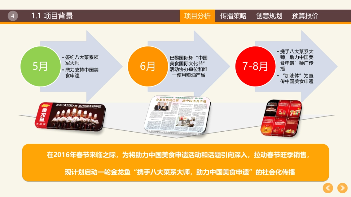 金龙鱼2016春节社会化传播互动方案电传互动★_第4页