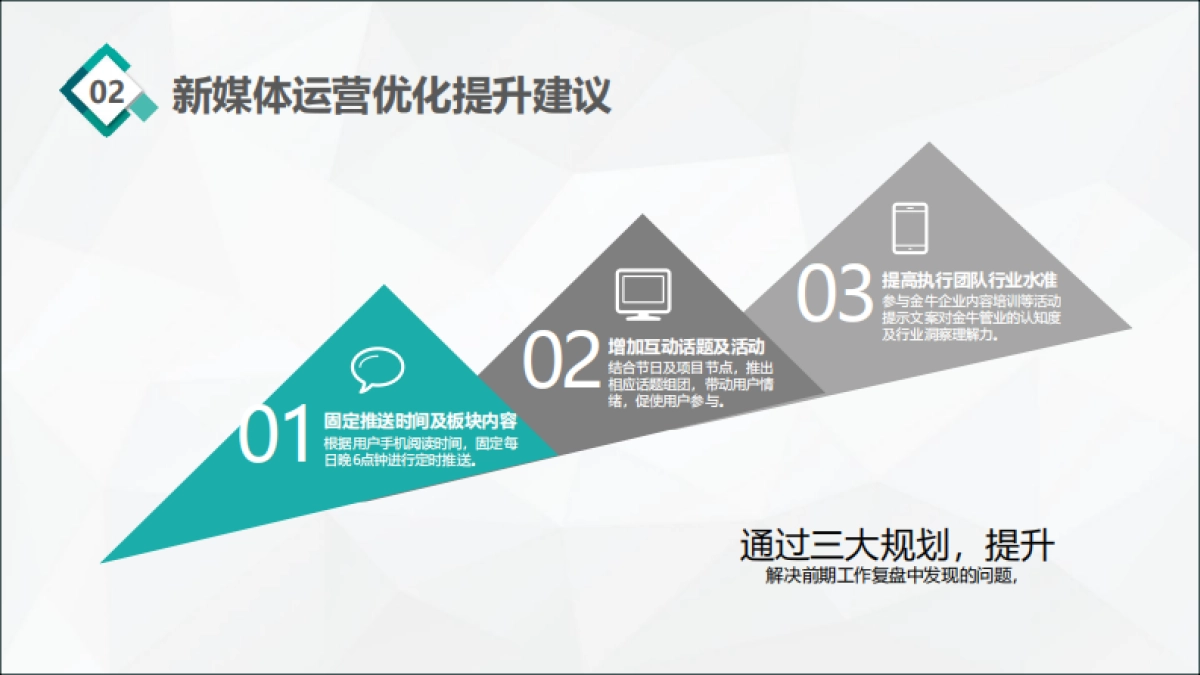 金牛管业年度推广方案_第6页