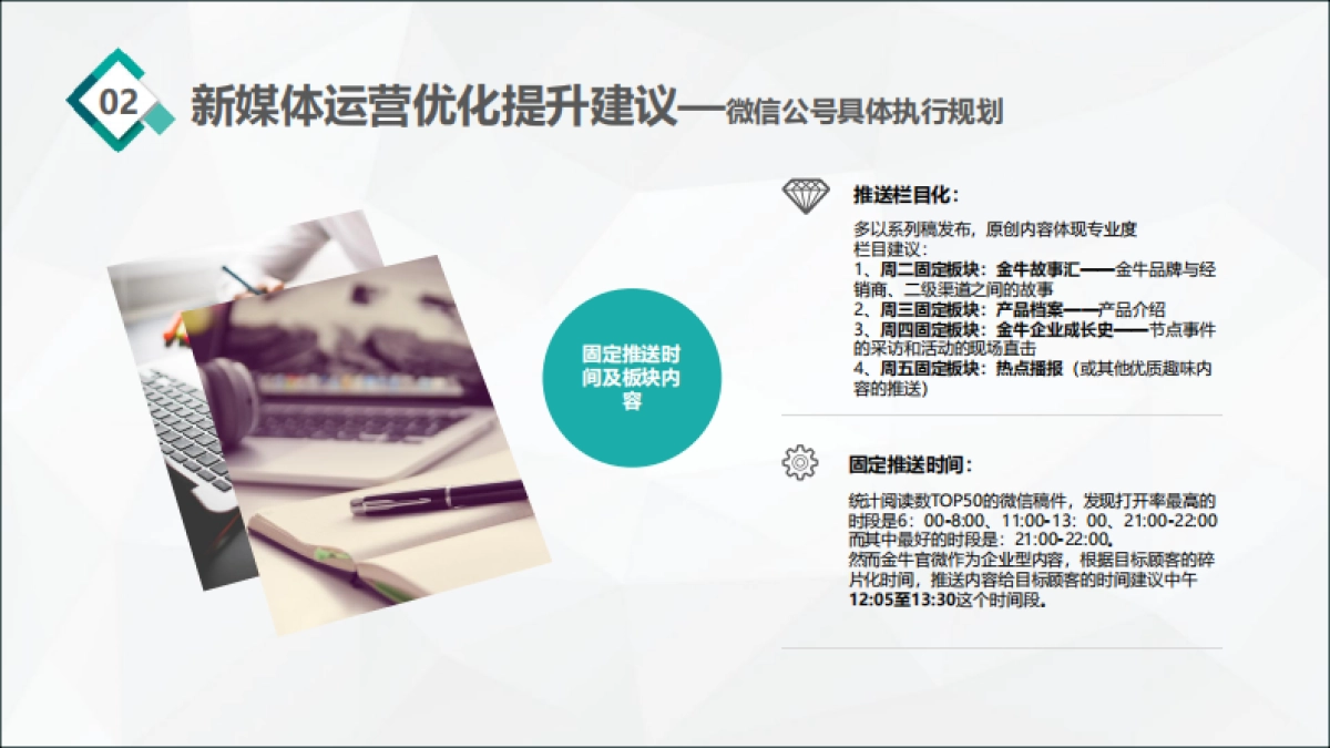 金牛管业年度推广方案_第7页