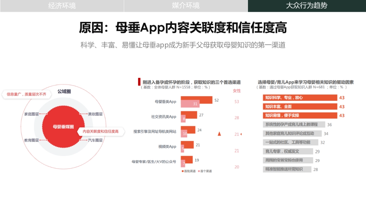 婧麒2021年上半年传播方案_第8页