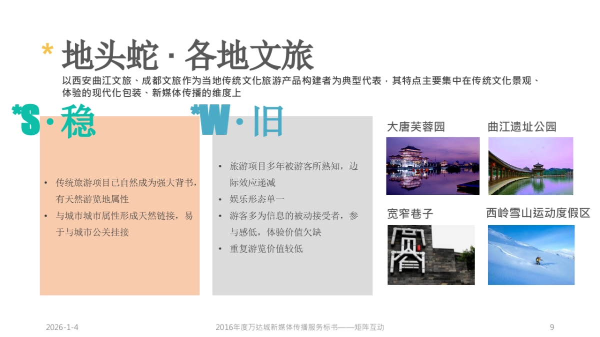 矩阵互动-万达城新媒体传播服务标书（技术标）_第9页