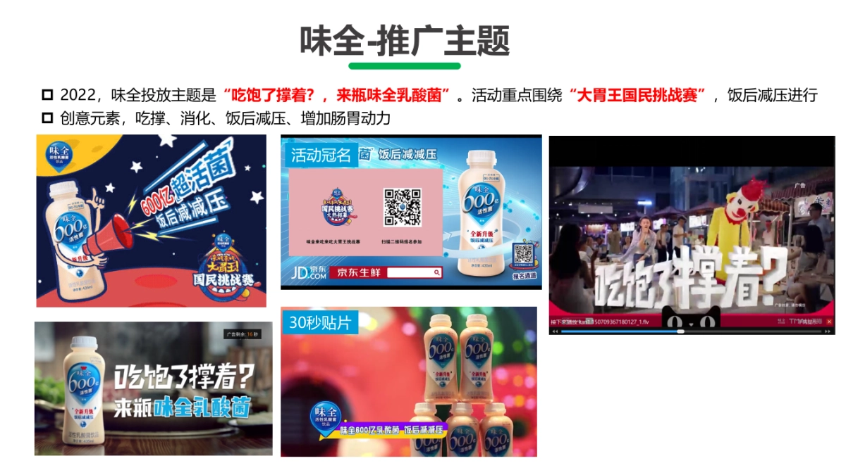 君乐宝每日活菌大瓶装上市传播方案_第8页