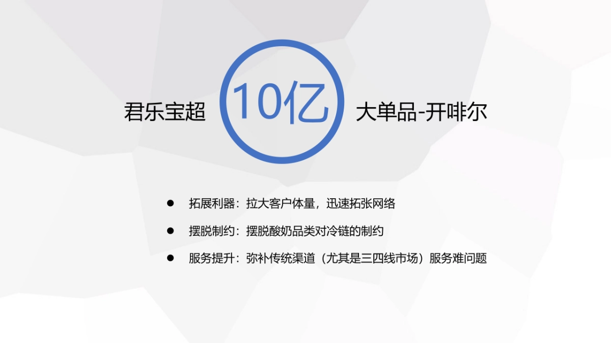 开啡尔传播规划_第4页