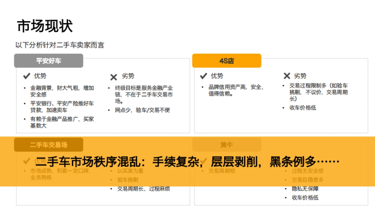 开新二手车年度整合传播方案_第6页