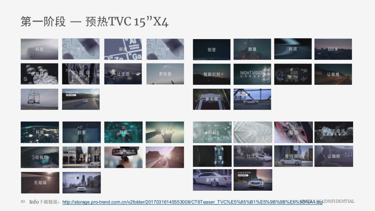 凯迪拉克CT6经销商推广指引及上市传播创意_第10页