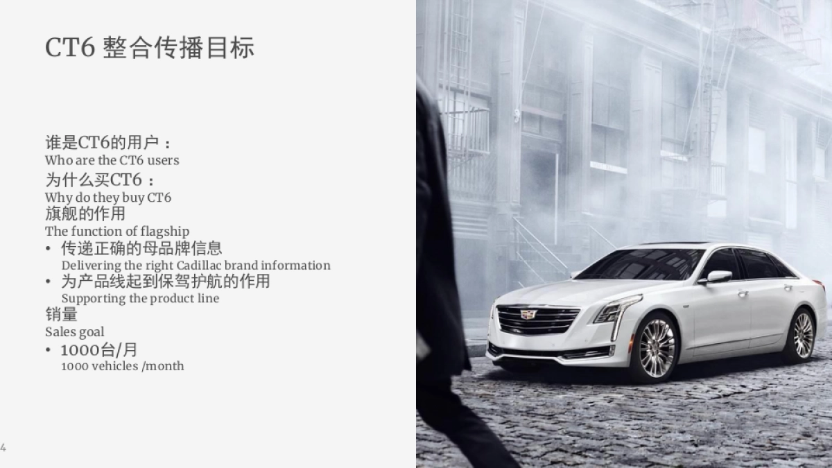 凯迪拉克CT6经销商推广指引及上市传播创意_第4页