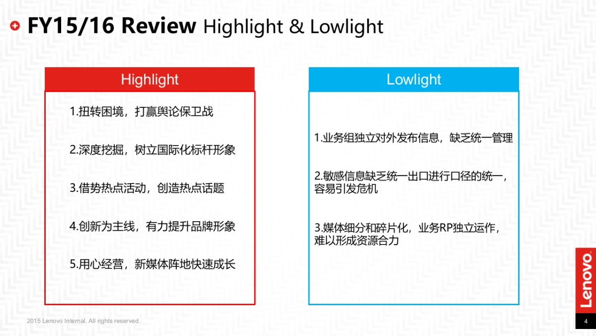 联想市场竞品分析及传播目标计划_第4页