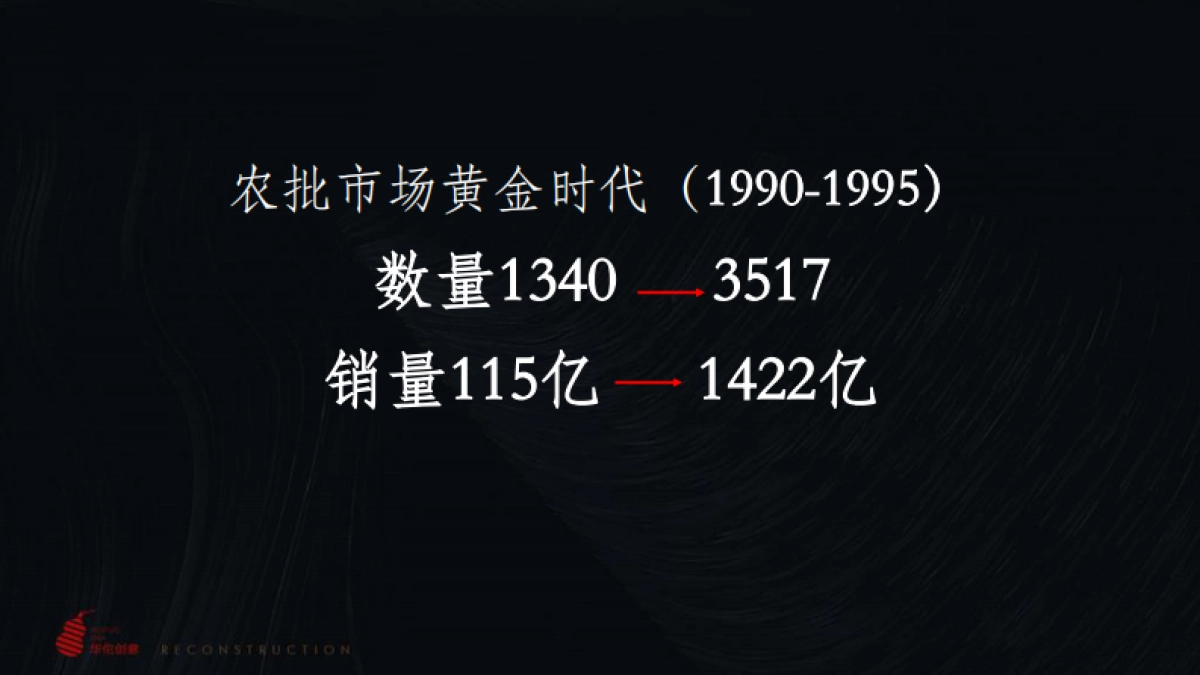 龙门农批整合推广方案_第4页